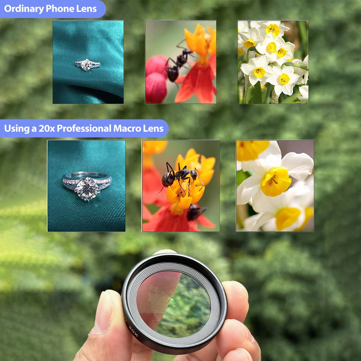 20X Macro Lens - High Definition External Magnifying Lens Phone Lens Clip
