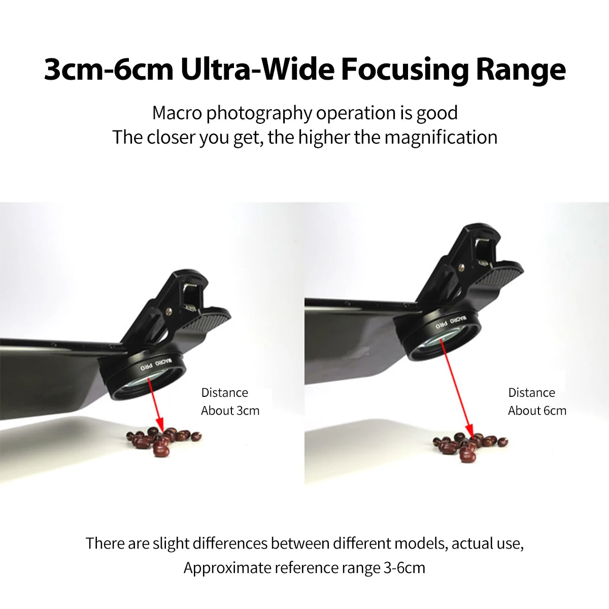 20X Macro Lens - High Definition External Magnifying Lens Phone Lens Clip